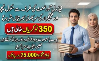 FPSC Lecturer & Teaching Jobs 2026 Advertisement Apply Online