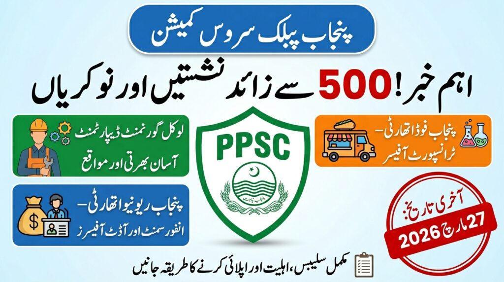 Punjab Public Service Commission Jobs 2026 – Advertisement No. 052026