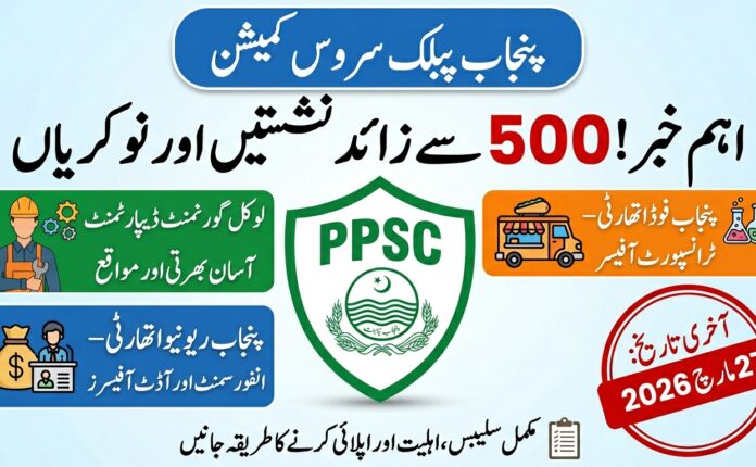Punjab Public Service Commission Jobs 2026 – Advertisement No. 052026